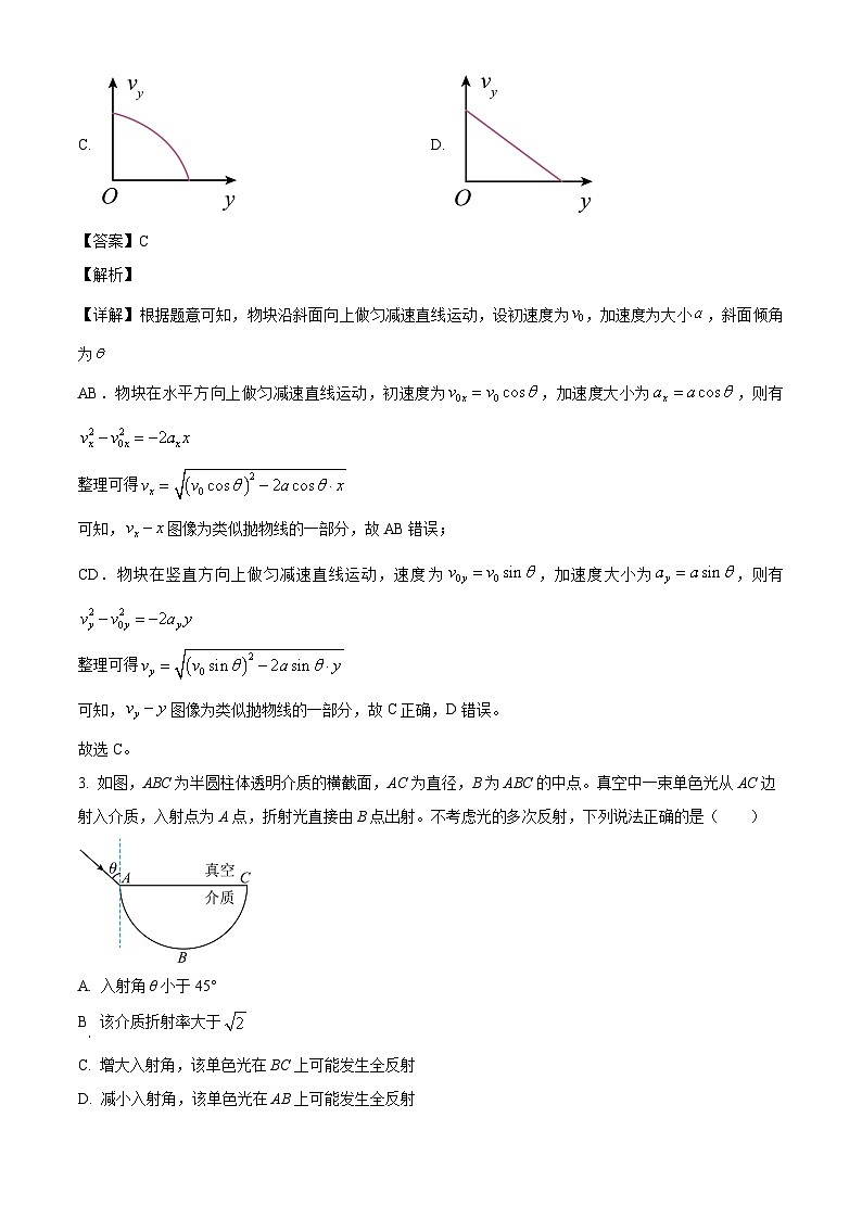 2025年高考湖南卷物理真题（解析版）第2页