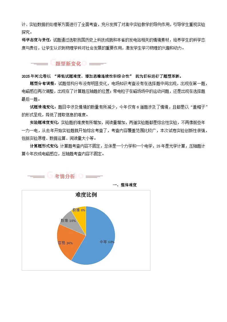 2025年高考物理真题完全解读（河北卷）第2页