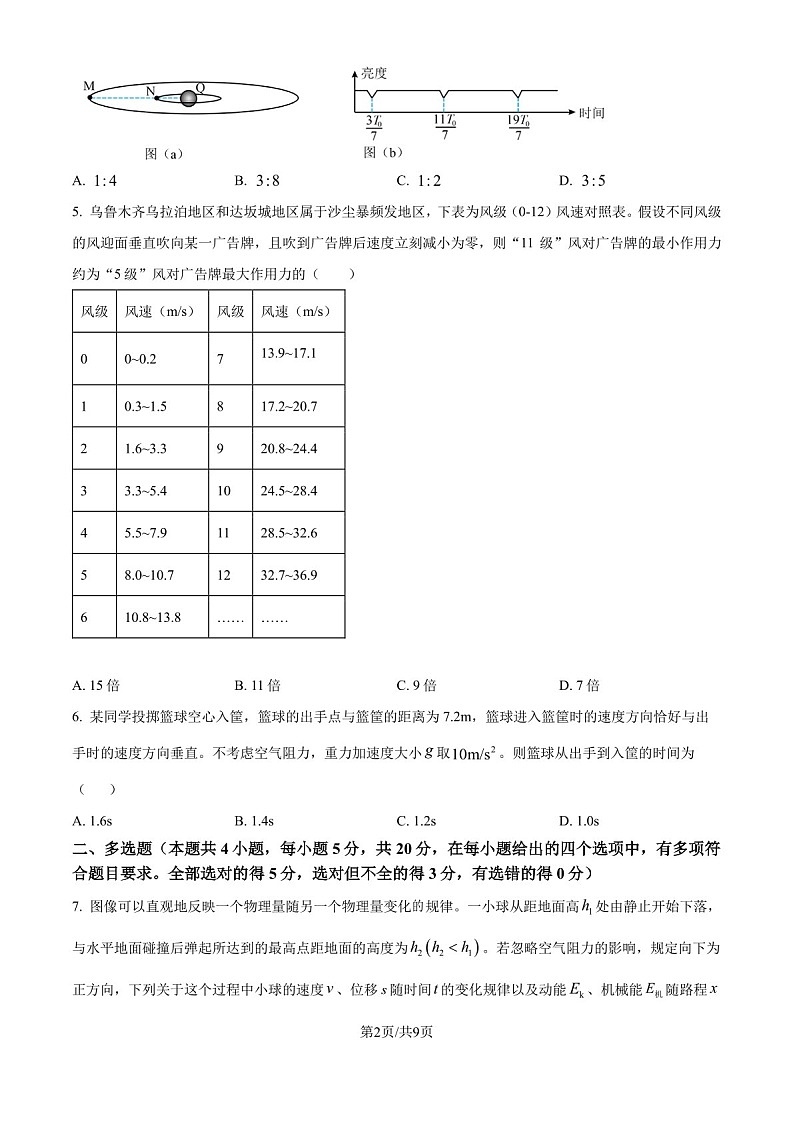 2025届湖南省长沙雅礼中学高三下学期10月考（二）-物理试卷（含答案）第2页