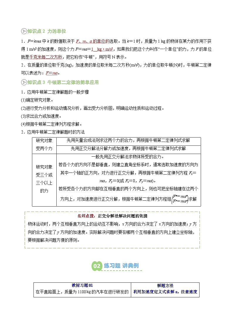 【新课预习】第20讲 牛顿第二定律 (教师版) -2025年新高一物理暑假衔接讲练 (人教版)第2页