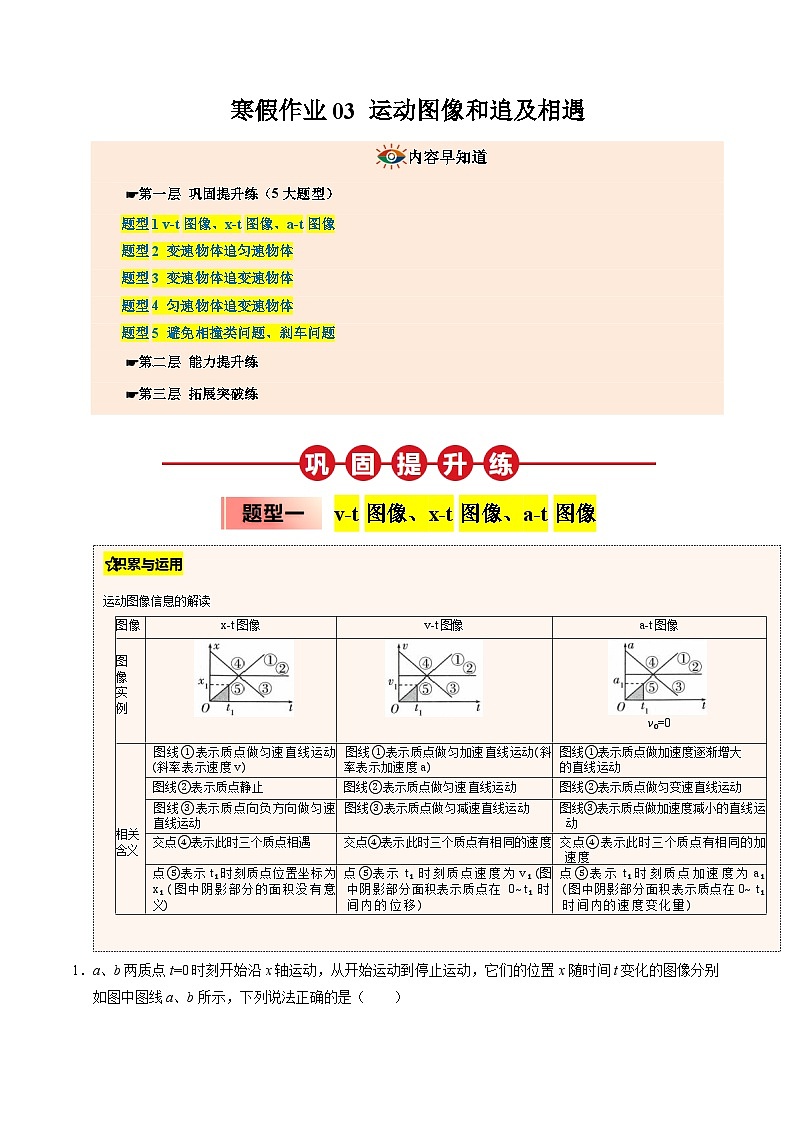 【暑假培优练】03 运动图像和追及相遇 (教师版)-2025年高一物理暑假衔接讲练 (人教版)第1页