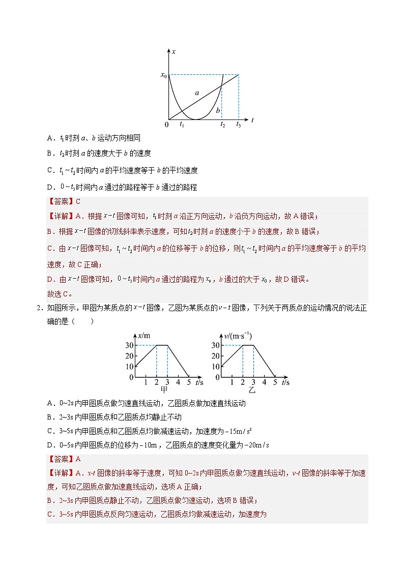 【暑假培优练】03 运动图像和追及相遇 (教师版)-2025年高一物理暑假衔接讲练 (人教版)第2页