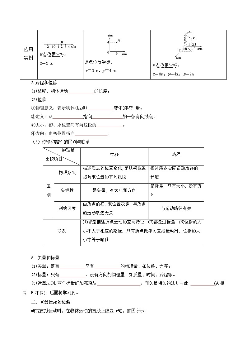 【初高衔接】衔接点02 时间 位移（学生版）-2025年初升高物理暑假衔接讲练 (通用版)第3页