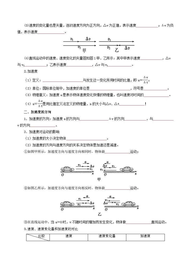 【初高衔接】衔接点04 速度变化快慢的描述——加速度（学生版）-2025年初升高物理暑假衔接讲练 (通用版)第2页