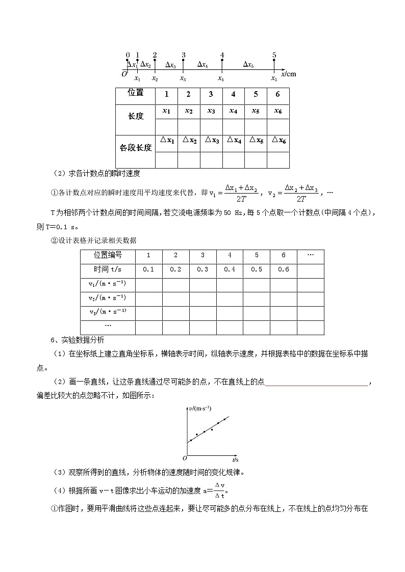 【初高衔接】衔接点05 实验：探究小车速度随时间变化的规律（学生版）-2025年初升高物理暑假衔接讲练 (通用版)第3页