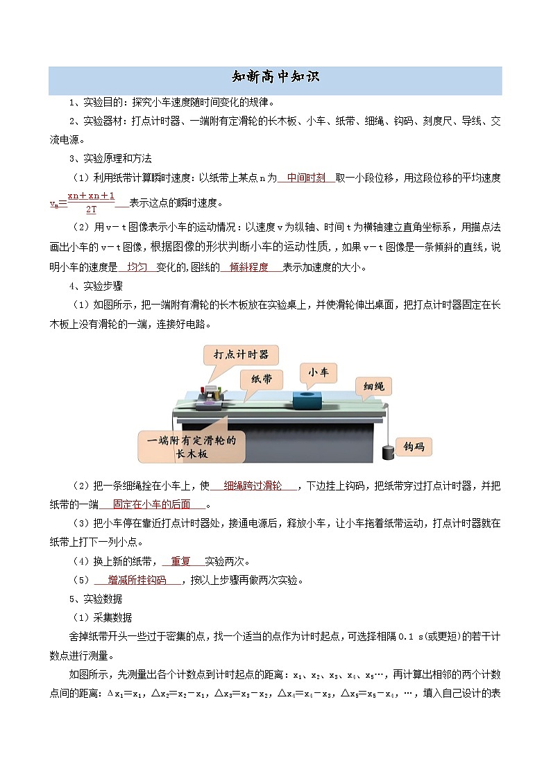 【初高衔接】衔接点05 实验：探究小车速度随时间变化的规律（教师版）-2025年初升高物理暑假衔接讲练 (通用版)第2页