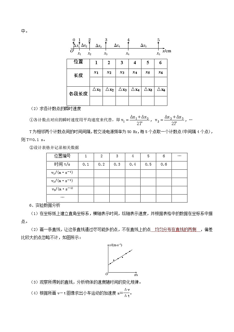 【初高衔接】衔接点05 实验：探究小车速度随时间变化的规律（教师版）-2025年初升高物理暑假衔接讲练 (通用版)第3页