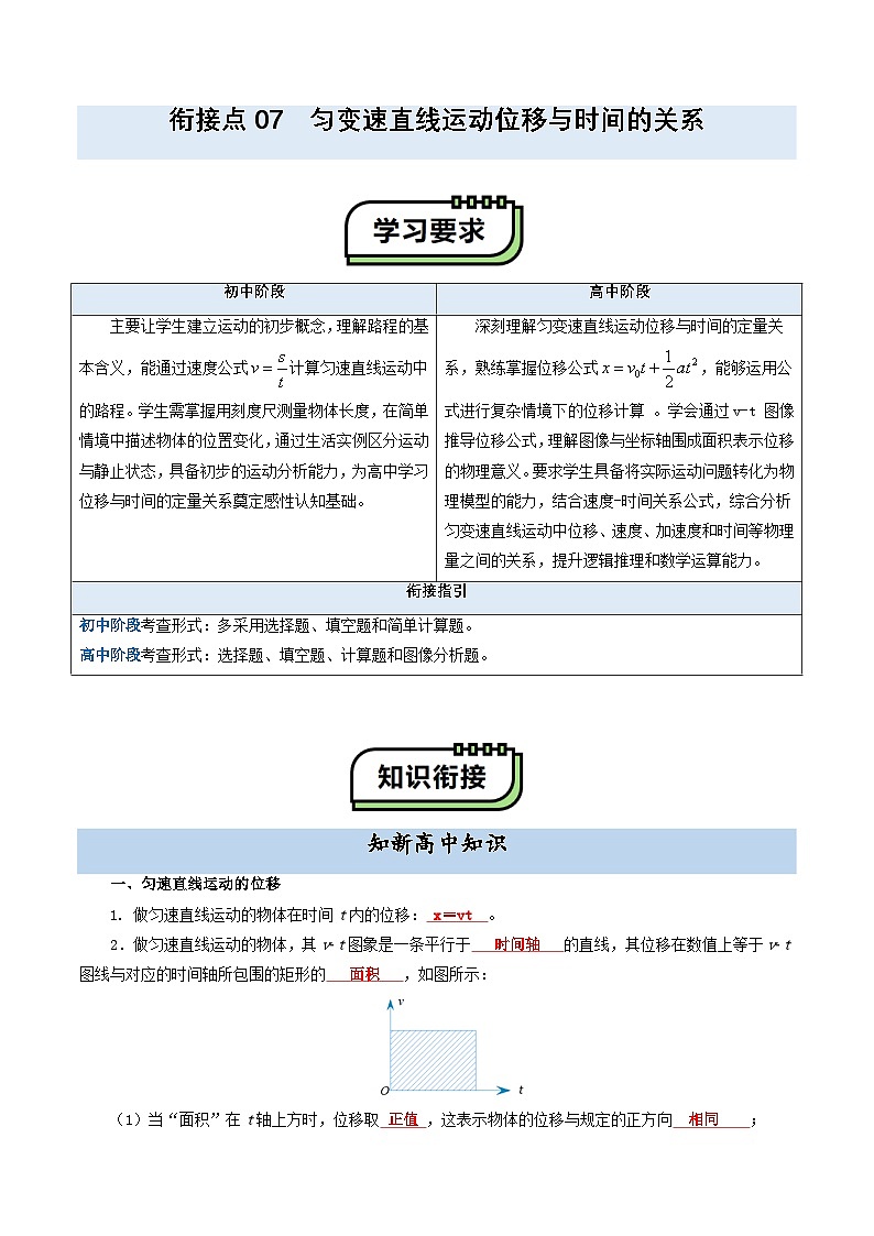 【初高衔接】衔接点07 匀变速直线运动位移与时间的关系（教师版）-2025年初升高物理暑假衔接讲练 (通用版)第1页