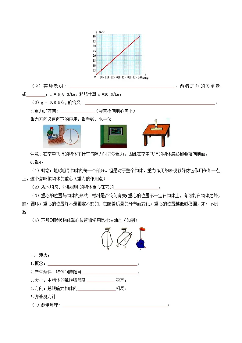 【初高衔接】衔接点09 重力与弹力（学生版）-2025年初升高物理暑假衔接讲练 (通用版)第2页