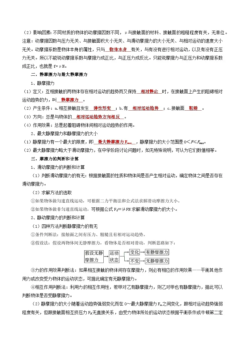 【初高衔接】衔接点10 摩擦力（教师版）-2025年初升高物理暑假衔接讲练 (通用版)第3页