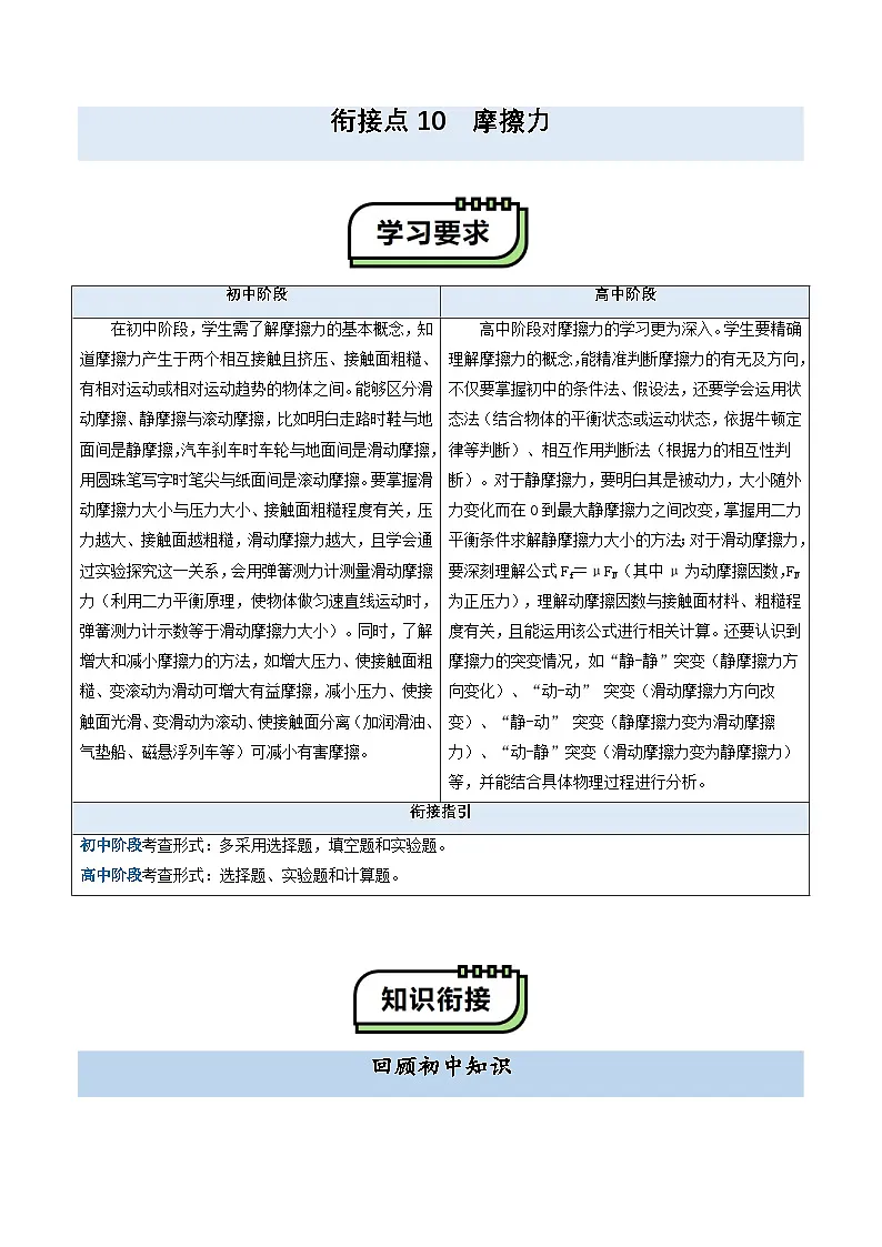 【初高衔接】衔接点10 摩擦力（学生版）-2025年初升高物理暑假衔接讲练 (通用版)第1页