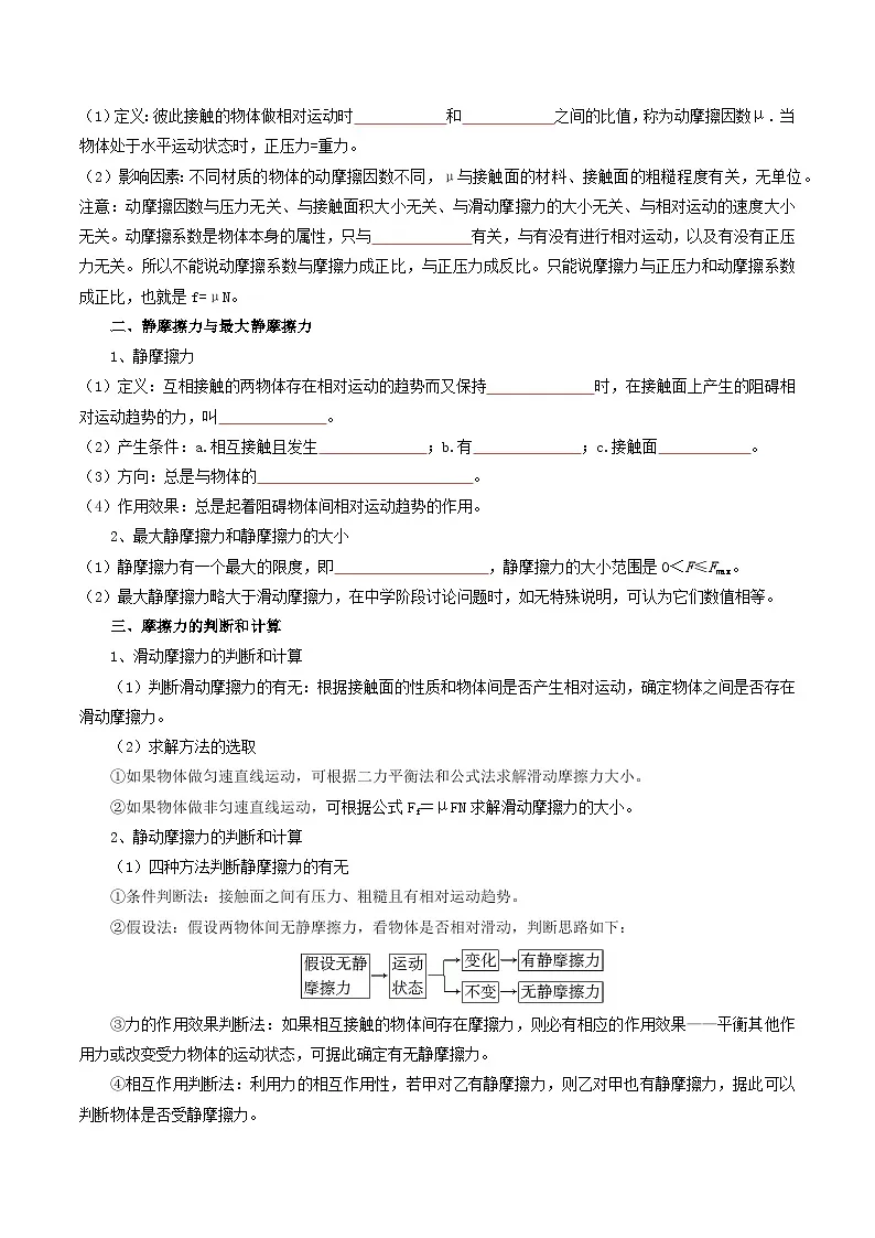 【初高衔接】衔接点10 摩擦力（学生版）-2025年初升高物理暑假衔接讲练 (通用版)第3页