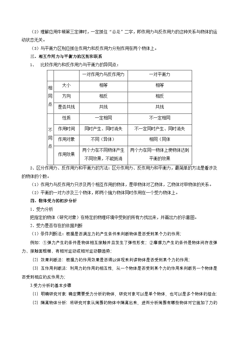 【初高衔接】衔接点11 牛顿第三定律（教师版）-2025年初升高物理暑假衔接讲练 (通用版)第3页