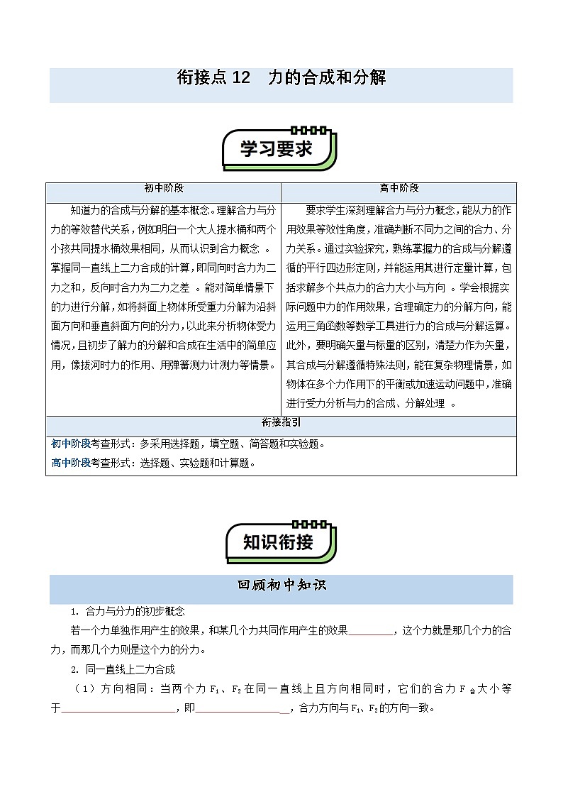 【初高衔接】衔接点12 力的合成和分解（学生版）-2025年初升高物理暑假衔接讲练 (通用版)第1页