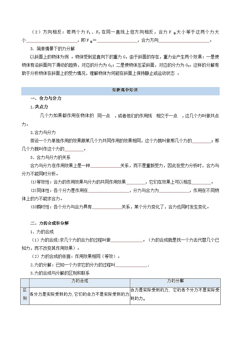 【初高衔接】衔接点12 力的合成和分解（学生版）-2025年初升高物理暑假衔接讲练 (通用版)第2页