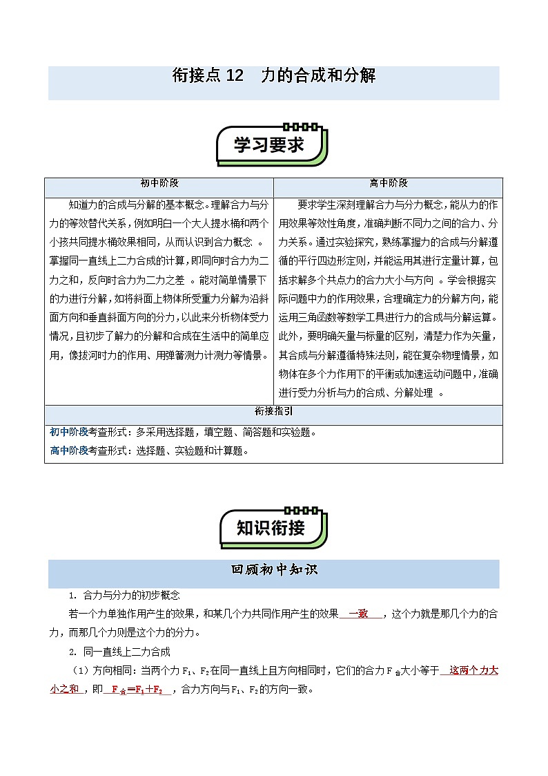 【初高衔接】衔接点12 力的合成和分解（教师版）-2025年初升高物理暑假衔接讲练 (通用版)第1页