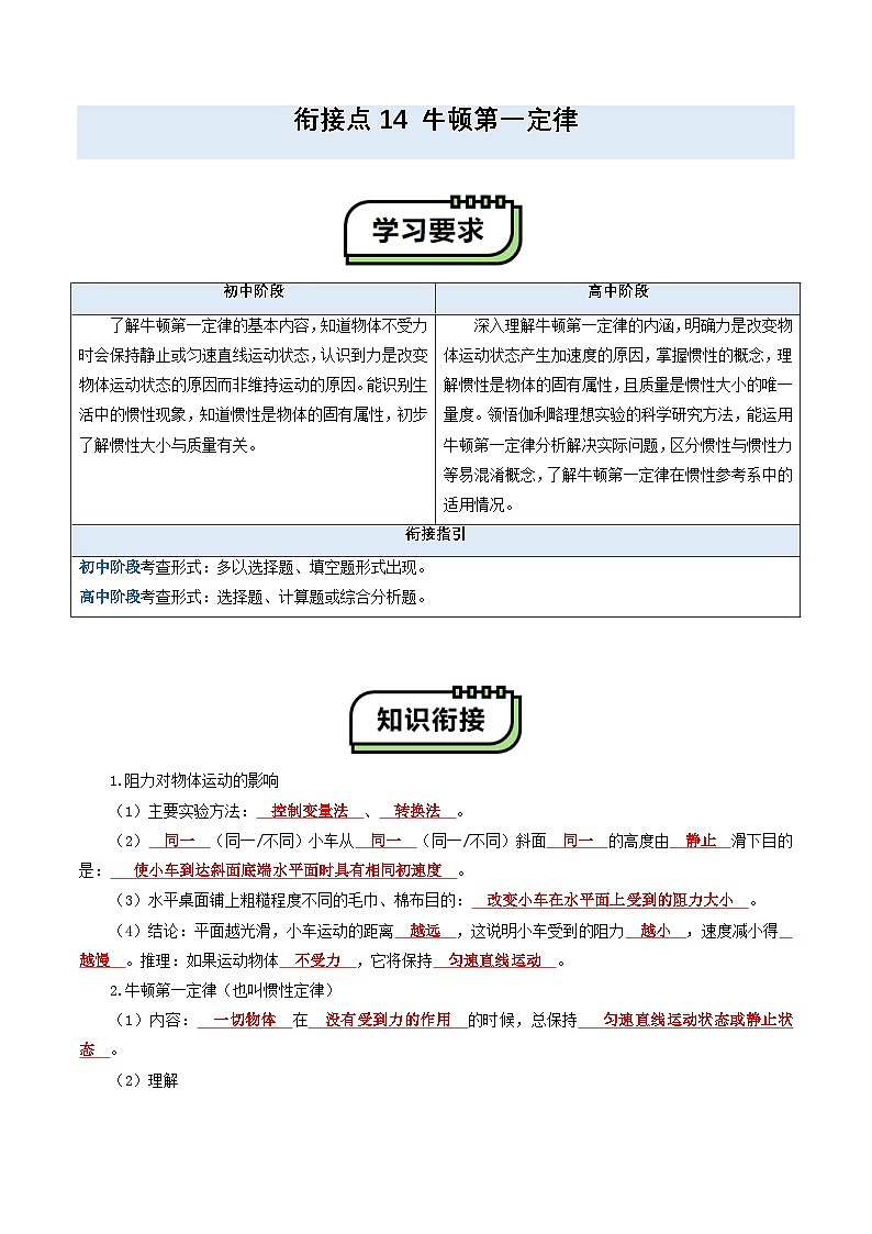 【初高衔接】衔接点14 牛顿第一定律（教师版）-2025年初升高物理暑假衔接讲练 (通用版)第1页