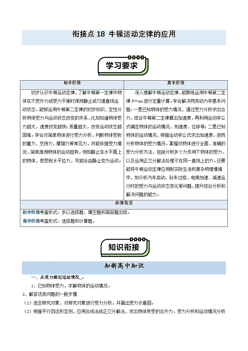 【初高衔接】衔接点18 牛顿运动定律的应用（学生版）-2025年初升高物理暑假衔接讲练 (通用版)第1页