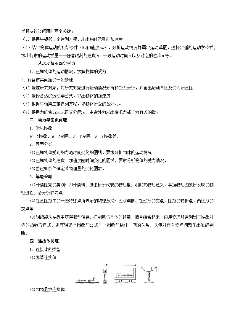【初高衔接】衔接点18 牛顿运动定律的应用（学生版）-2025年初升高物理暑假衔接讲练 (通用版)第2页