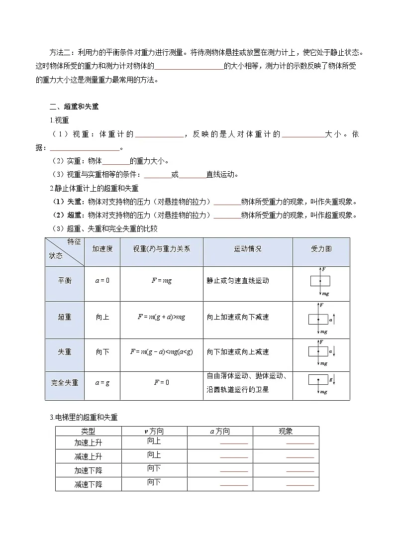【初高衔接】衔接点19 超重和失重（学生版）-2025年初升高物理暑假衔接讲练 (通用版)第2页