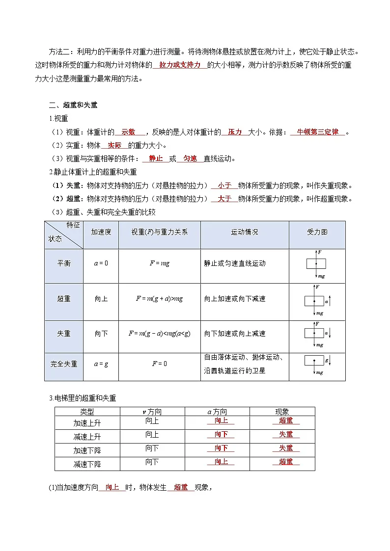 【初高衔接】衔接点19 超重和失重（教师版）-2025年初升高物理暑假衔接讲练 (通用版)第2页