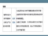 2025-2026学年高中物理鲁科版（2019）必修第一册 4.3共点力的平衡 课件