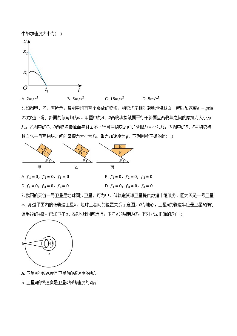2024-2025学年云南省临沧市部分学校高一（下）期末质量测试物理试卷（含解析）第2页