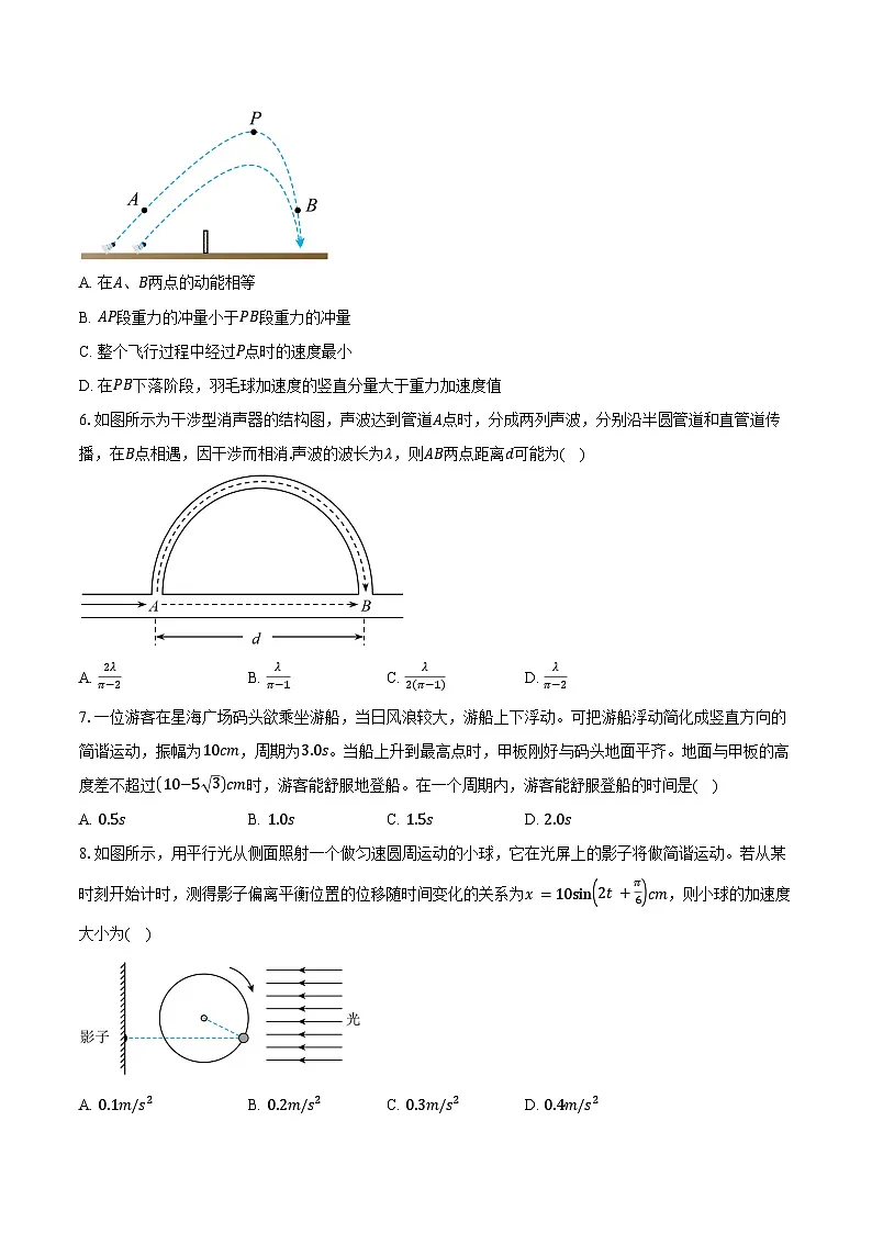 2024-2025学年上海市复旦大学附属中学高一（下）期末物理试卷(A卷)（含解析）第2页