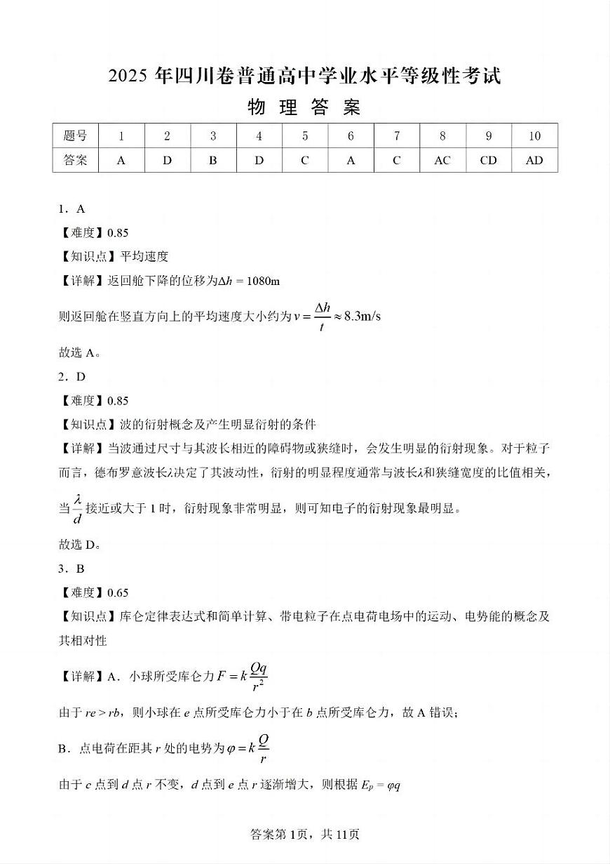 【物理 四川版】2025年普通高等学校招生选择性考试（解析版）第1页