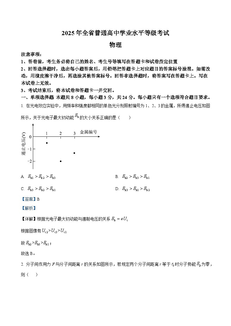 2025年高考山东卷物理真题（解析版）第1页