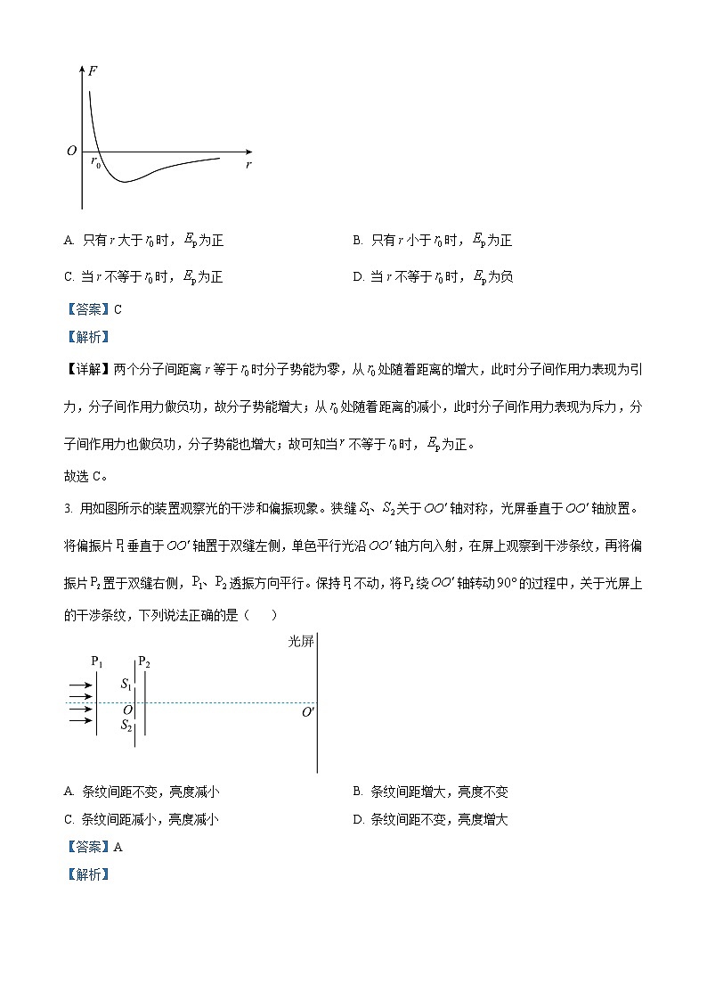 2025年高考山东卷物理真题（解析版）第2页