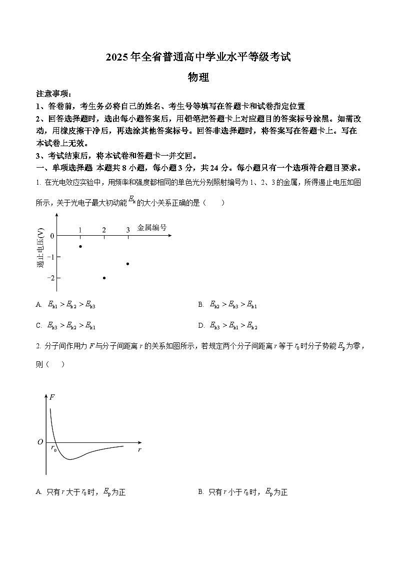 2025年高考山东卷物理真题（原卷版）第1页
