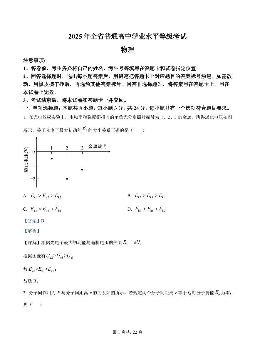 2025年高考山东卷物理真题（解析版）第1页