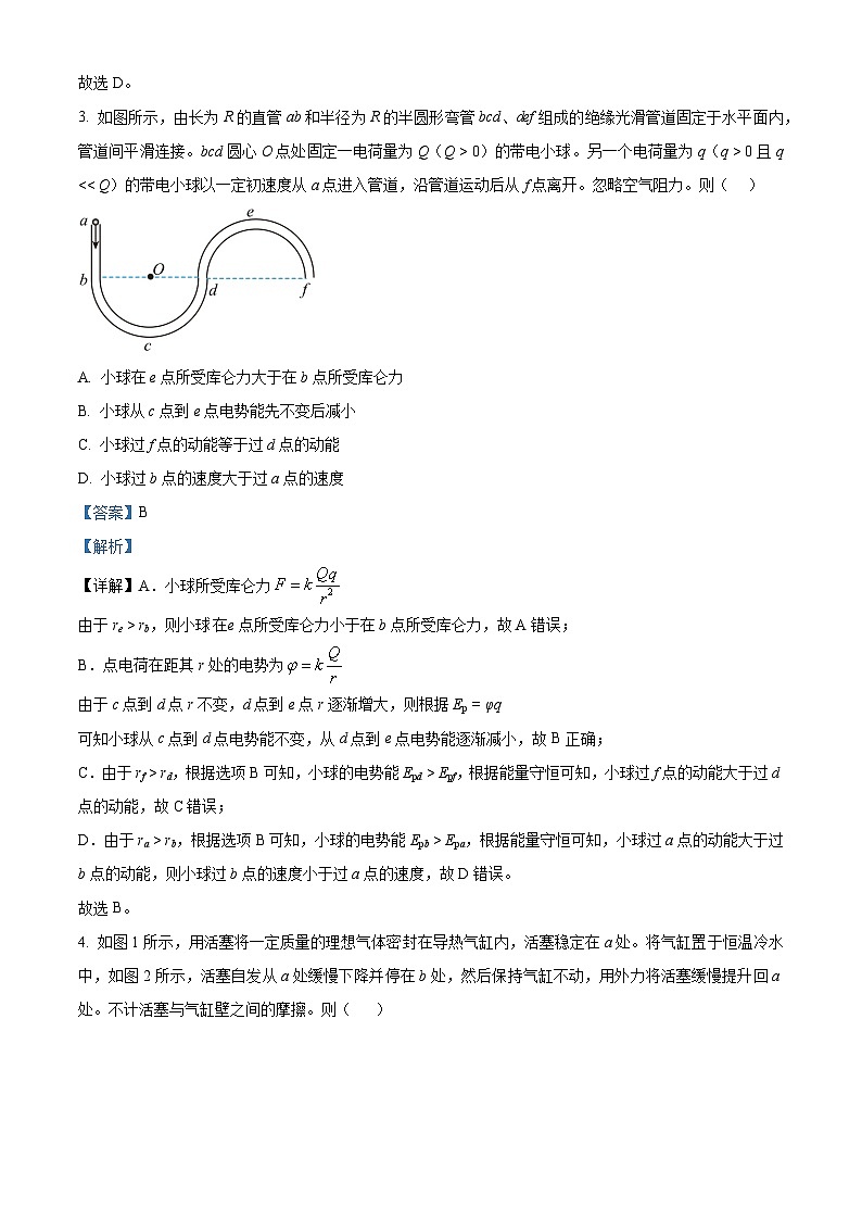 2025年高考真题——物理（四川卷） Word版含解析第2页