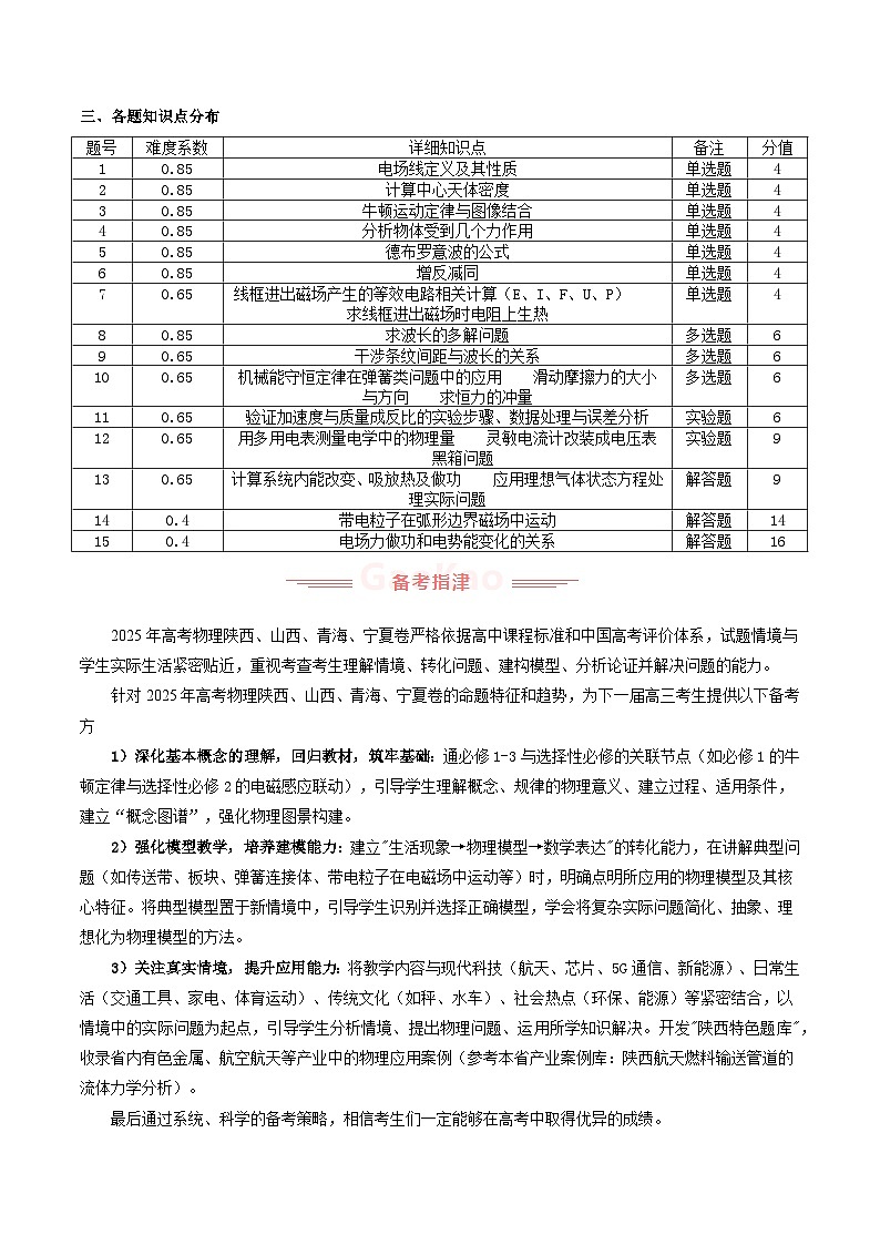 2025年高考物理真题完全解读（陕晋宁青卷）第3页