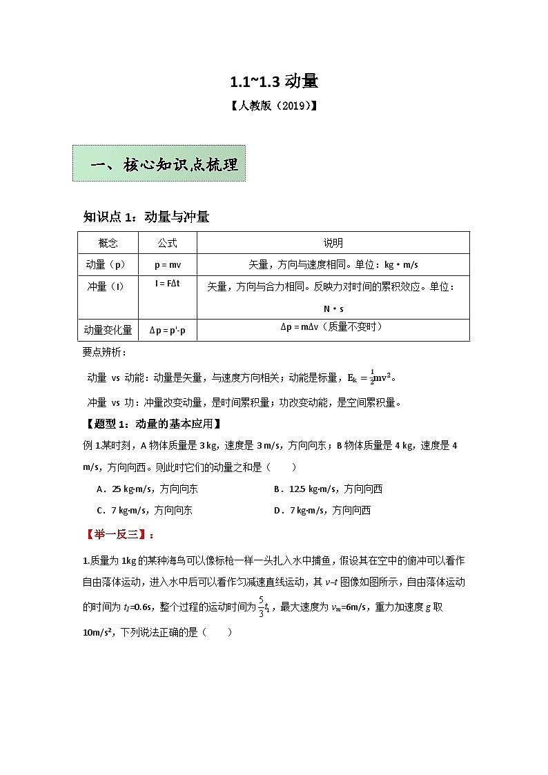 人教版（2019）高中物理选择性必修一第一章1.1~1.3举一反三训练(解析版＋原卷版）第1页