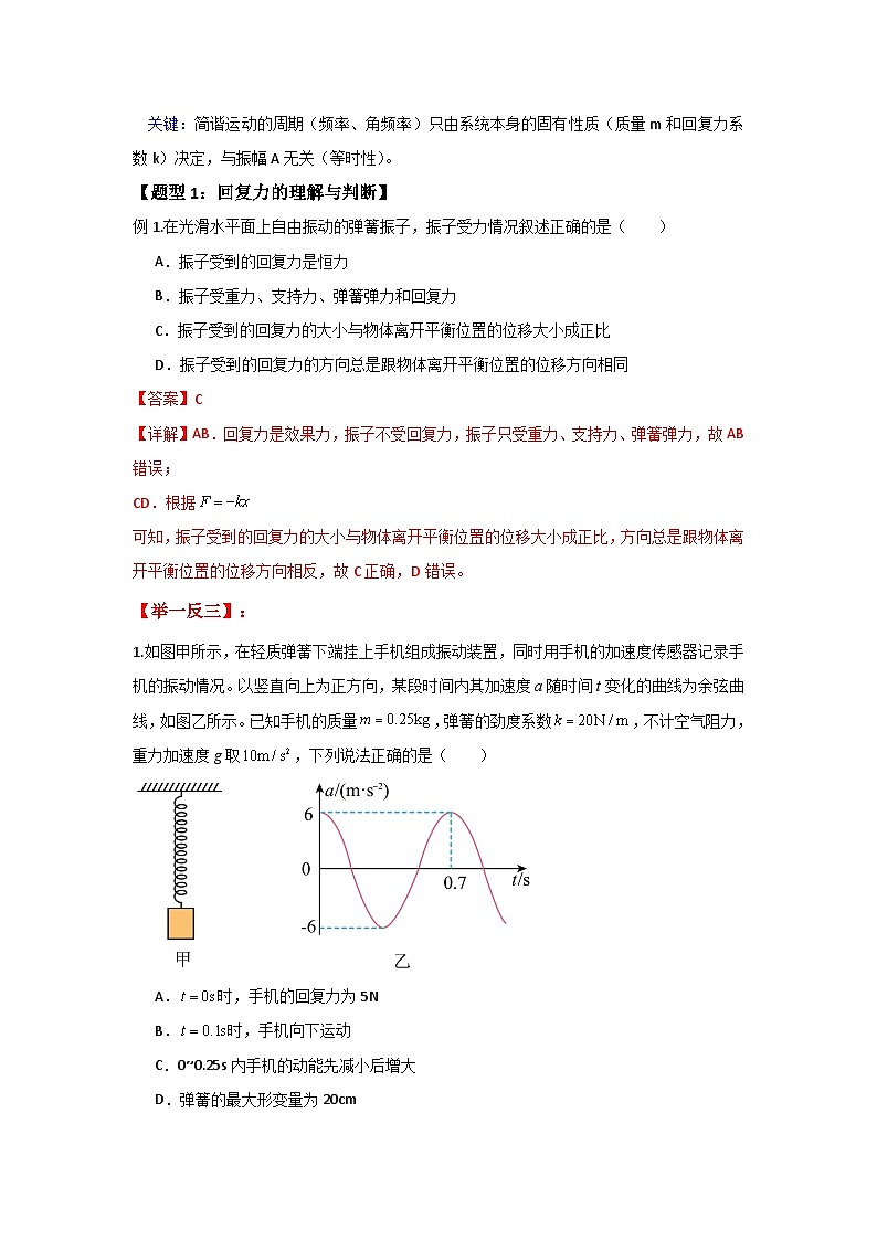 人教版（2019）高中物理选择性必修一第二章2.3举一反三训练(解析版）第2页