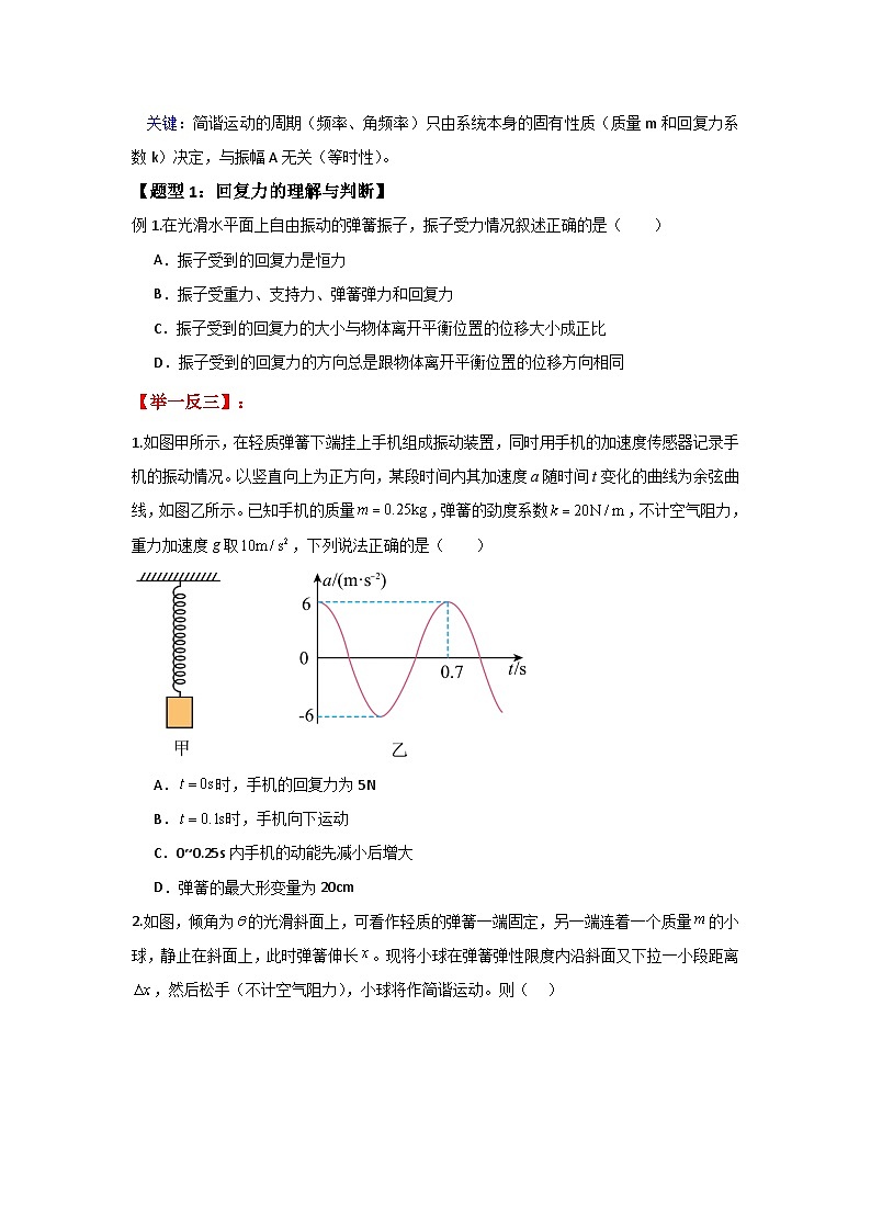 人教版（2019）高中物理选择性必修一第二章2.3举一反三训练(原卷版）第2页