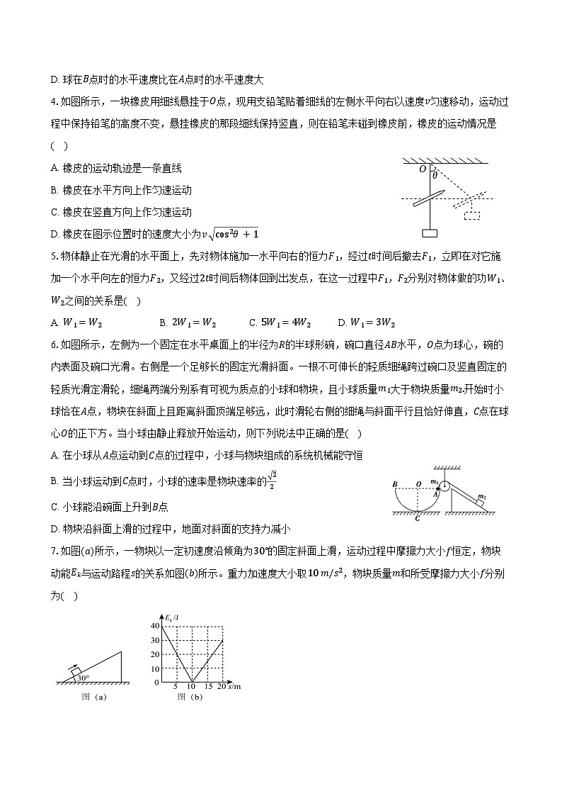2024-2025学年四川省眉山市县级学校联考高一（下）期末物理试卷（含解析）第2页