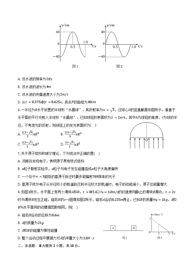 2024-2025学年安徽省天一大联考高二（下）期末物理试卷（含解析）第2页