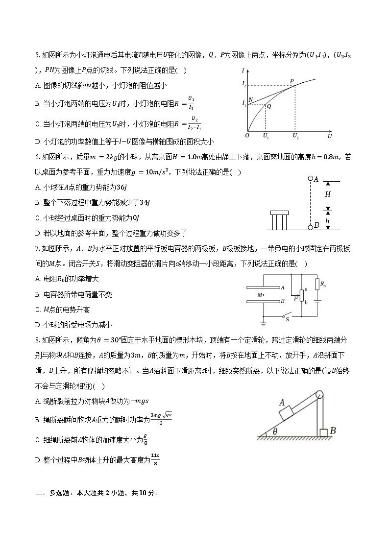 2024-2025学年安徽省合肥六中高一（下）期末物理试卷（含答案）第2页
