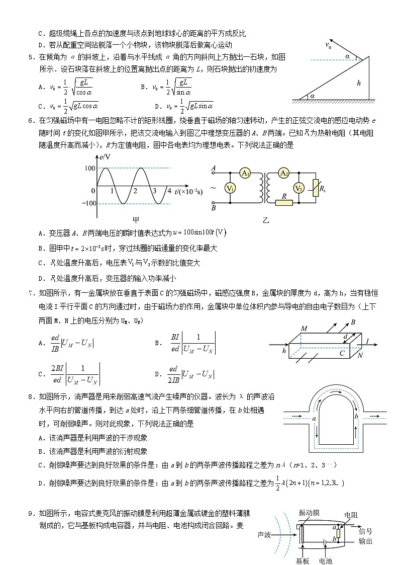 湖北省2025届高三物理下学期5月模拟预测试题含解析第2页