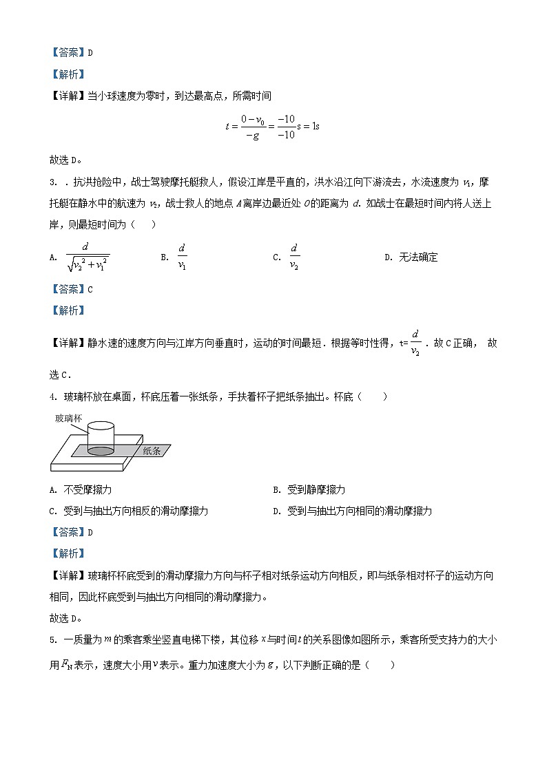 辽宁省丹东市2024_2025学年高一物理上学期期末教学质量调研测试试卷含解析第2页