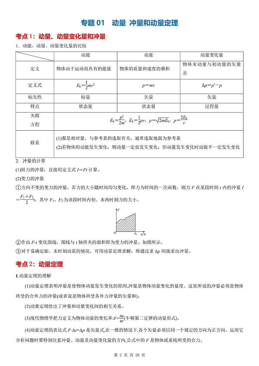 2025版高考物理一轮专题考点总结（选修一）学案第2页
