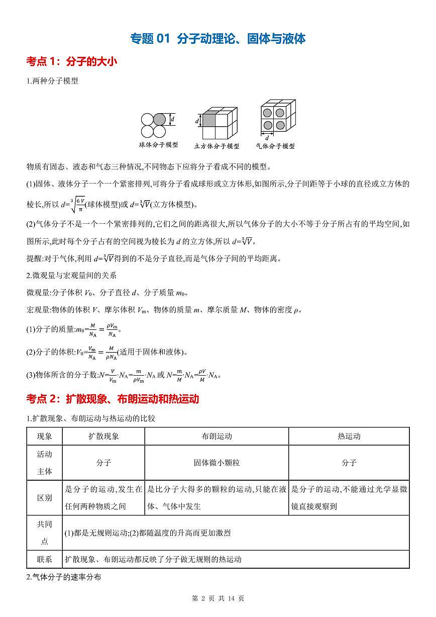 2025版高考物理一轮专题-考点总结（选修三）学案第2页