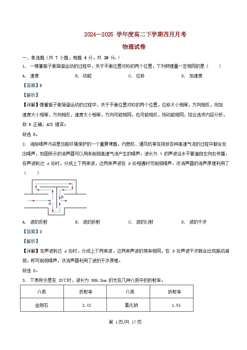 黑龙江省哈尔滨市2024_2025学年高二物理下学期4月月考试卷含解析第1页