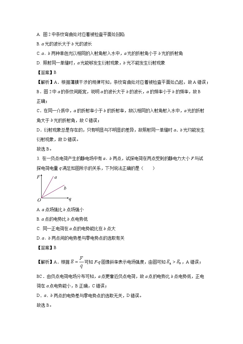 河南省鹤壁市多校2024-2025学年高二下学期教学质量调研测试物理试题（解析版）第2页