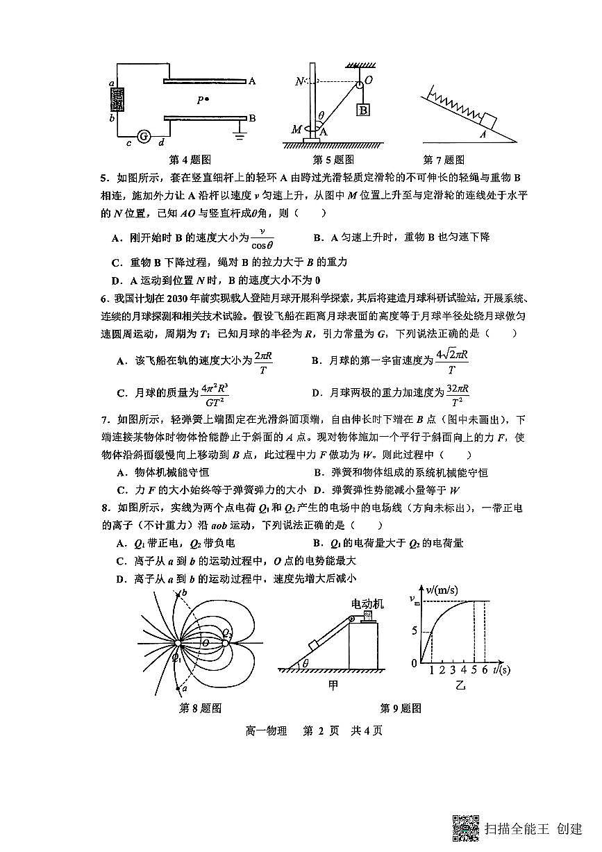 高一物理试卷第2页