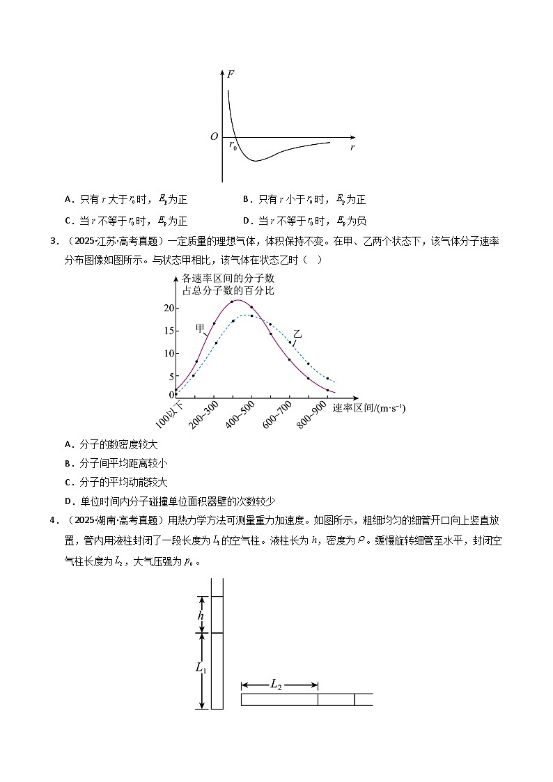 备战2026年高考精品试题汇编 物理 专题14 热学（原卷版）第2页
