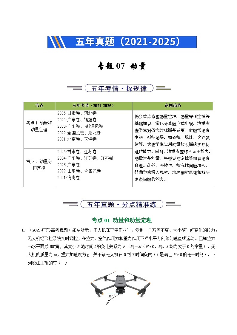 备战2026年高考精品试题汇编 物理 专题07 动量（原卷版）第1页